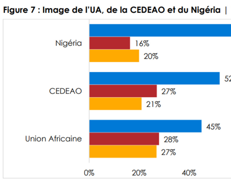 1 image UA