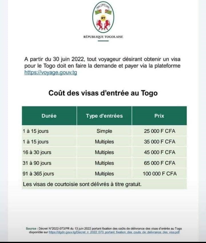 2 Porte-billet de stationnement pour pièces avec Togo
